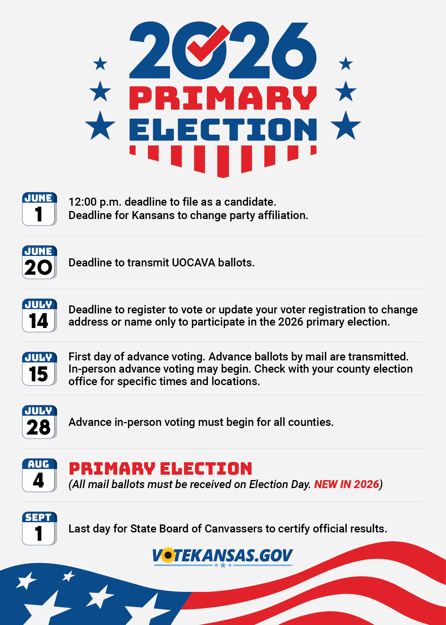 Primary Election Dates image